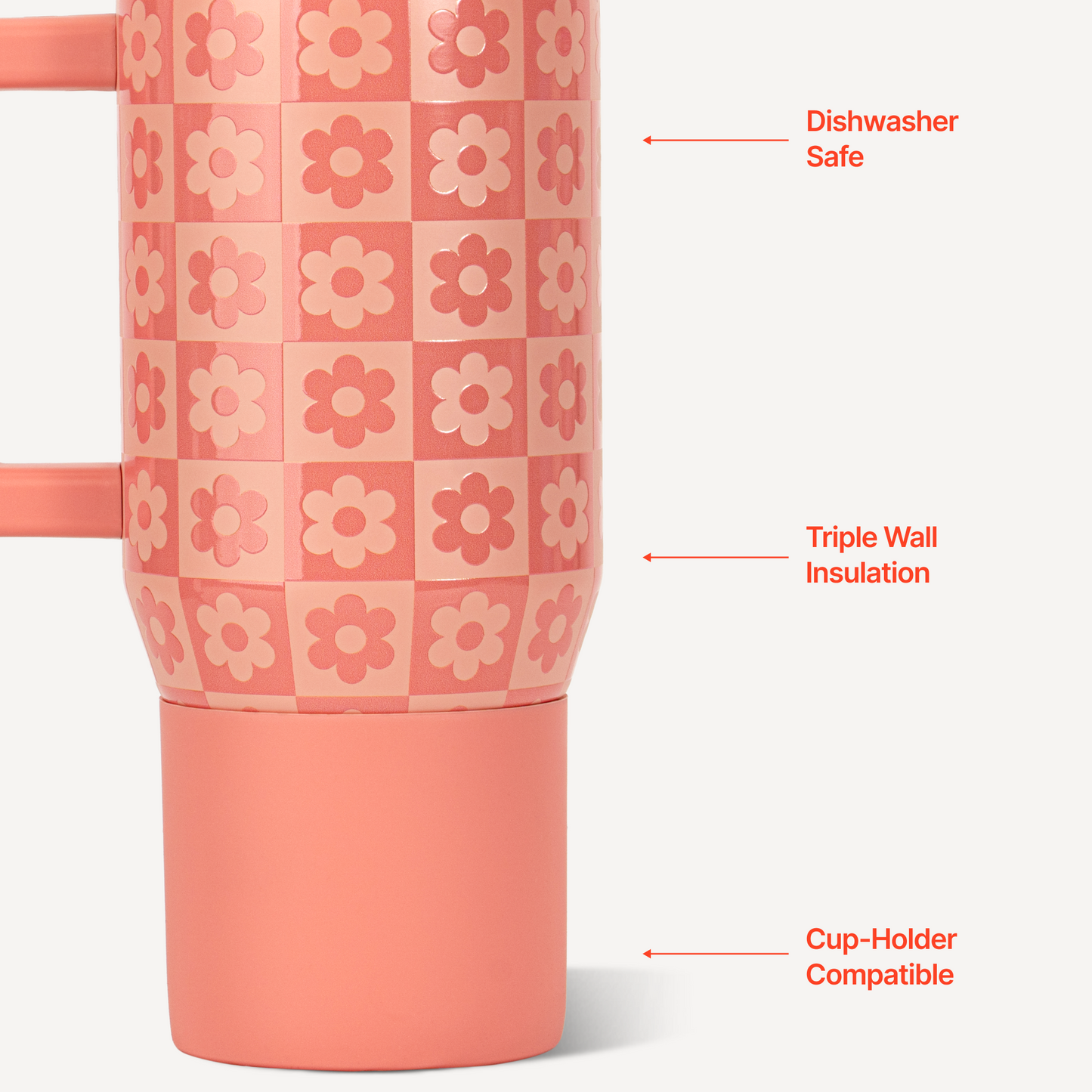 daisy-checkers-y7 TRVL20-DaisyChecker-3-WPI.png